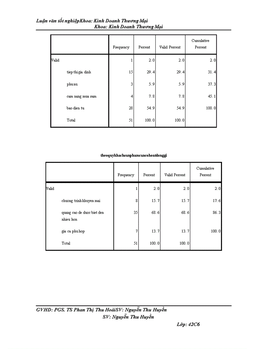 image for page Giải pháp xúc tiến thương mại nhằm phát triển thương hiệu sản phẩm Kem Bốn Mùa của cửa hàng Hapro Bốn Mùa - Lý Thái Tổ - Tổng công ty Thương Mại Hà Nội
