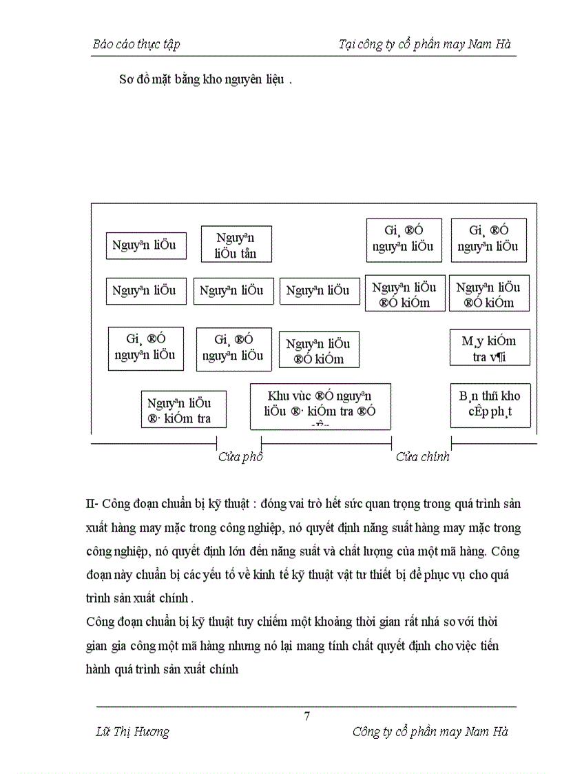 image for page Báo cáo thực tập tại công ty cổ phần may Nam Hà