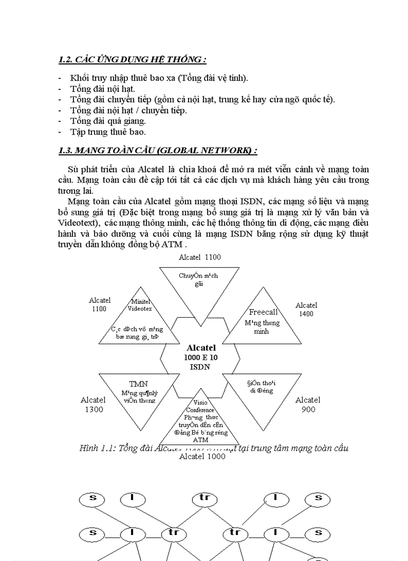 image for page Tìm hiểu về tổng đài Alcatel 1000E10 và Trạm điều khiển chính (SMC) trong tổng đài