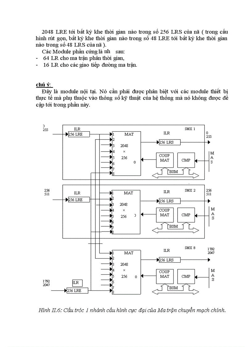 image for page Tìm hiểu về tổng đài Alcatel 1000E10 và Trạm điều khiển chính (SMC) trong tổng đài