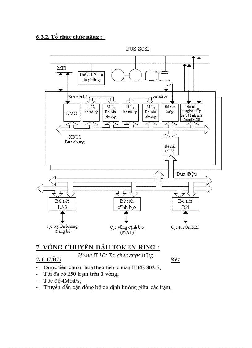 image for page Tìm hiểu về tổng đài Alcatel 1000E10 và Trạm điều khiển chính (SMC) trong tổng đài