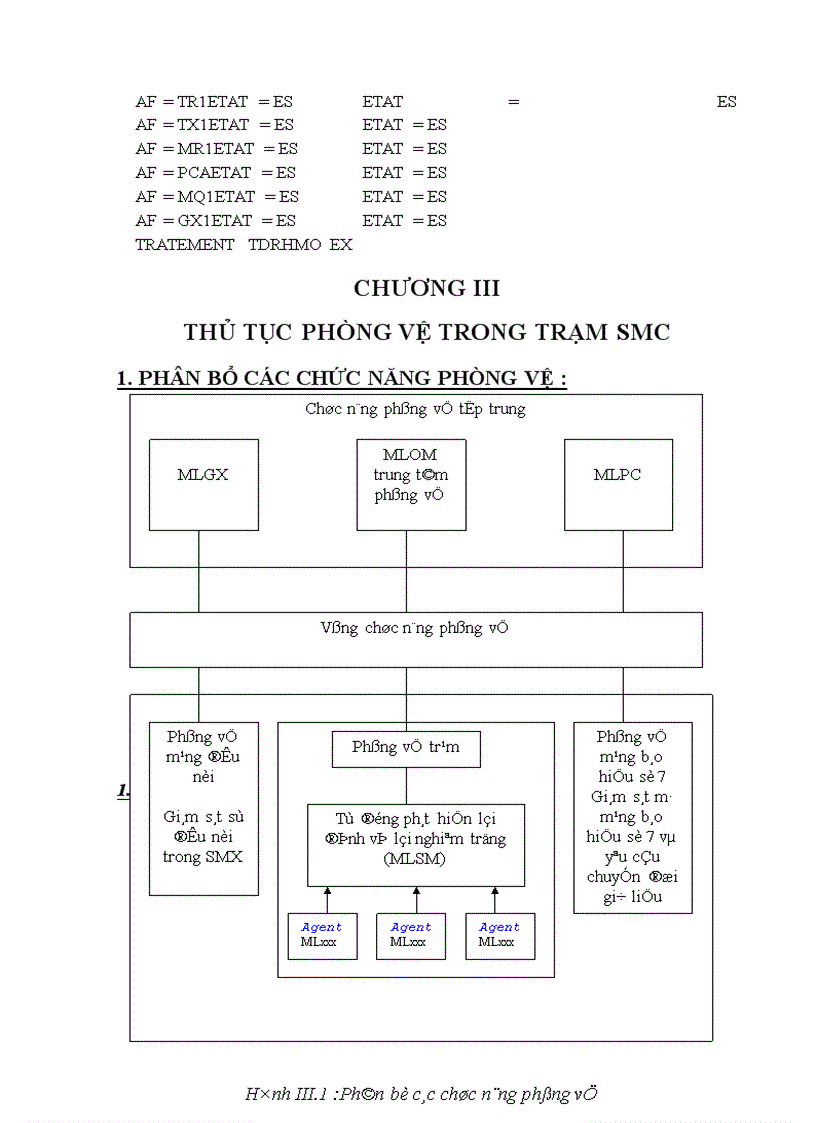 image for page Tìm hiểu về tổng đài Alcatel 1000E10 và Trạm điều khiển chính (SMC) trong tổng đài