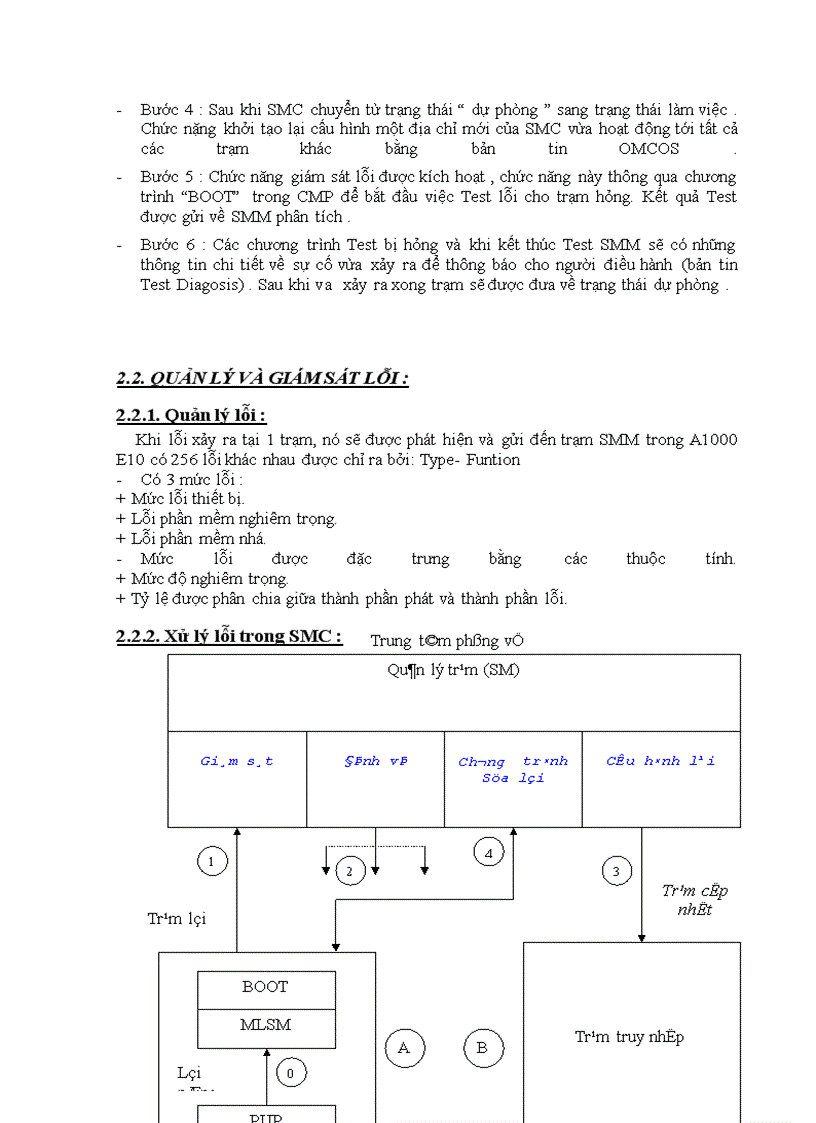 image for page Tìm hiểu về tổng đài Alcatel 1000E10 và Trạm điều khiển chính (SMC) trong tổng đài