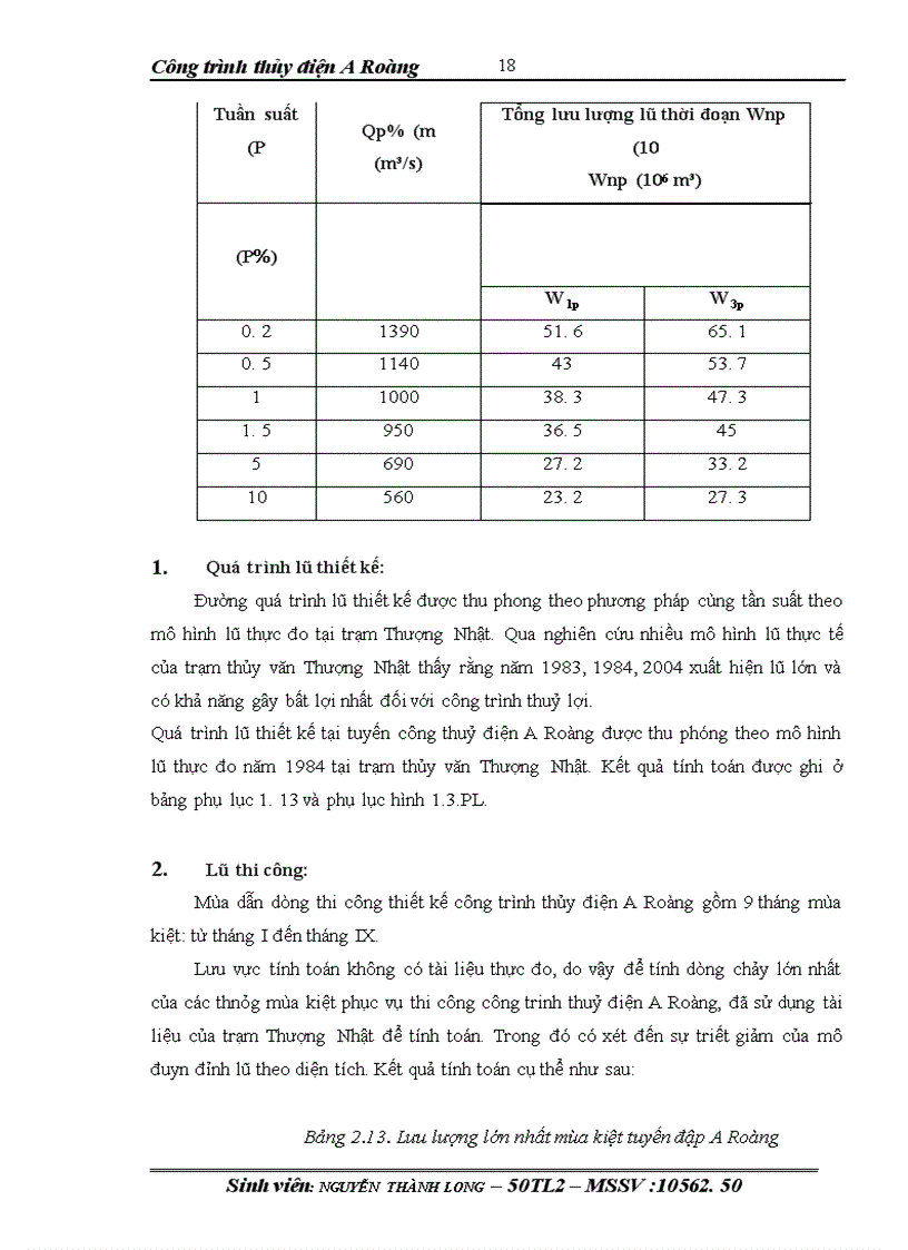 image for page Báo cáo thực tập tại Công ty tư vấn Đại Học Xây Đựng