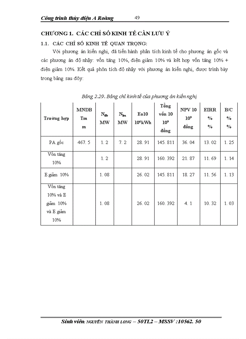 image for page Báo cáo thực tập tại Công ty tư vấn Đại Học Xây Đựng