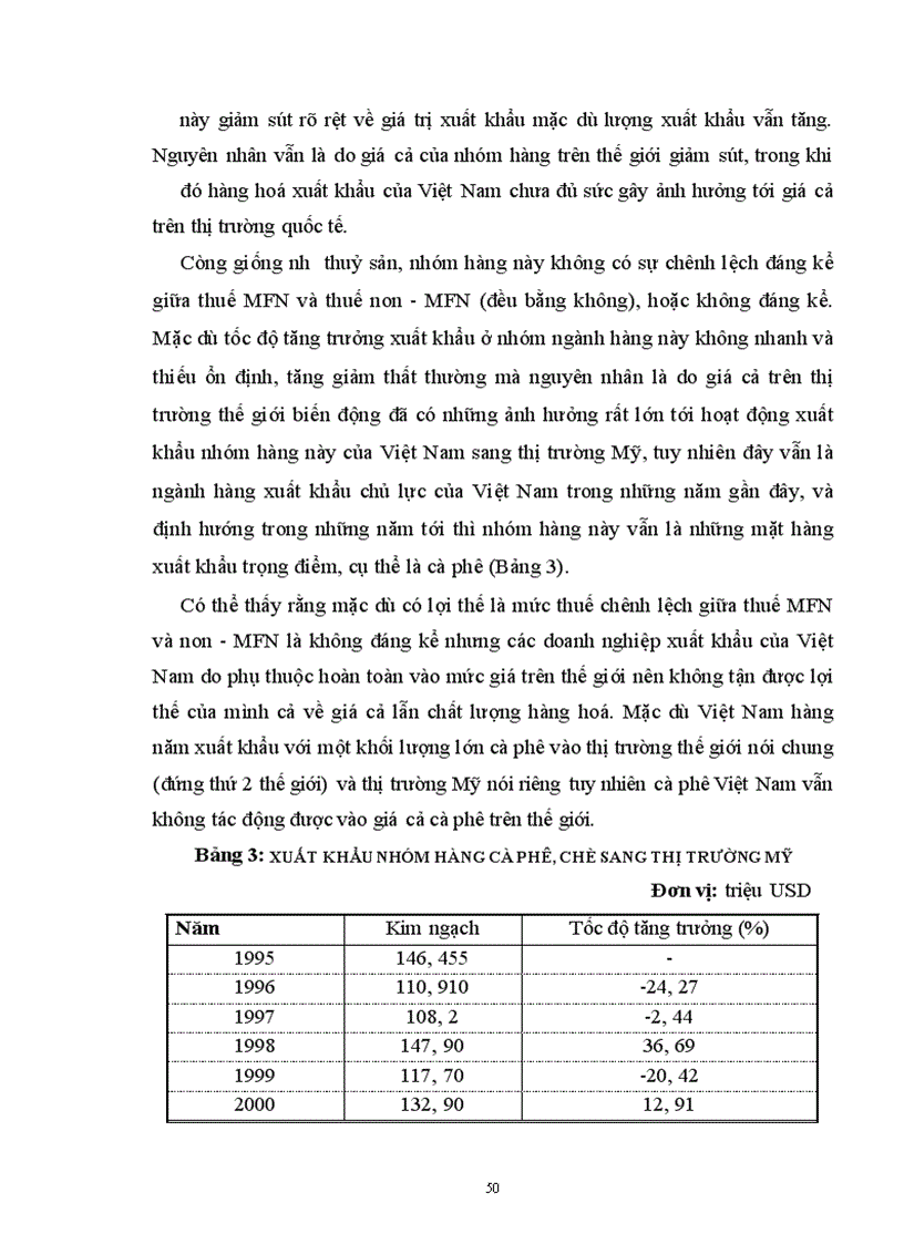 image for page Chính sách nhập khẩu của Mỹ và giải pháp đẩy mạnh xuất khẩu của Việt Nam sang thị trường Mỹ