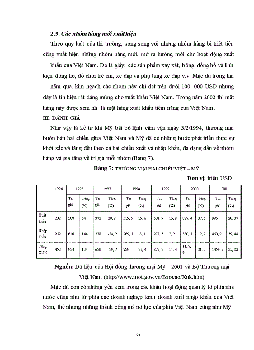 image for page Chính sách nhập khẩu của Mỹ và giải pháp đẩy mạnh xuất khẩu của Việt Nam sang thị trường Mỹ