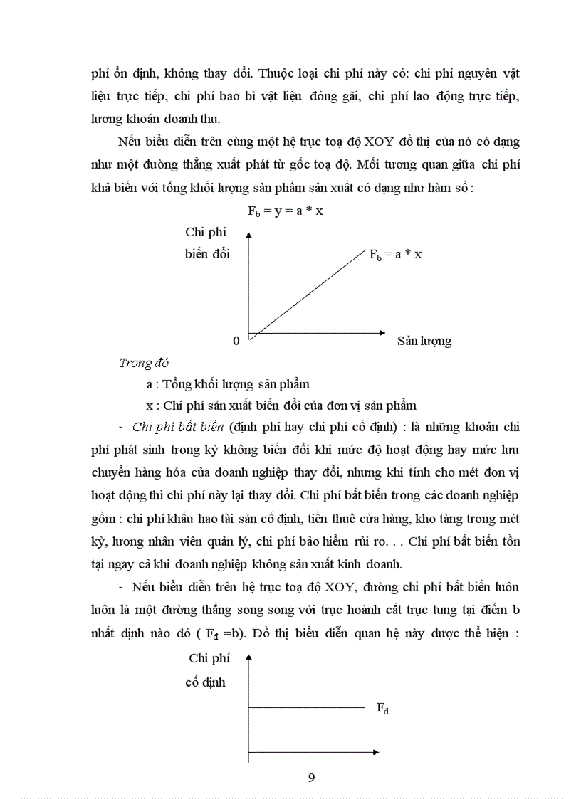 image for page Một số ý kiến đề xuất nhằm tiết kiệm chi phí kinh doanh và hạ giá thành sản phẩm tại công ty Dệt vải Công Nghiệp Hà Nội