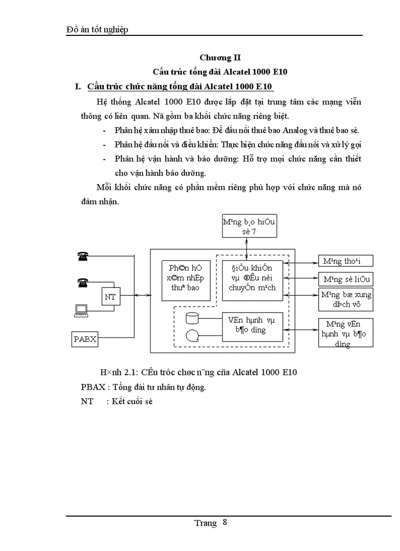 image for page Tổng quan về tổng đài Alcatel 1000 E10 (Ocb - 283) và Phân hệ đấu nối thuê bao - CSN
