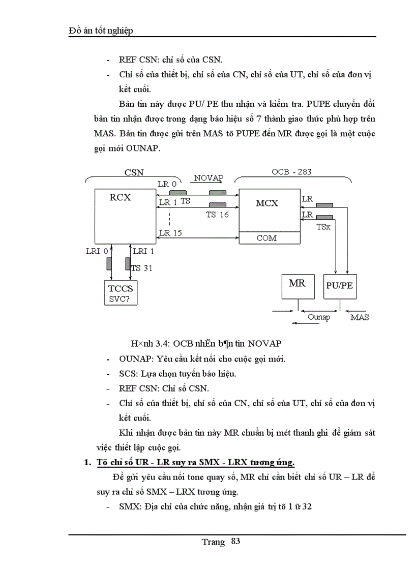 image for page Tổng quan về tổng đài Alcatel 1000 E10 (Ocb - 283) và Phân hệ đấu nối thuê bao - CSN