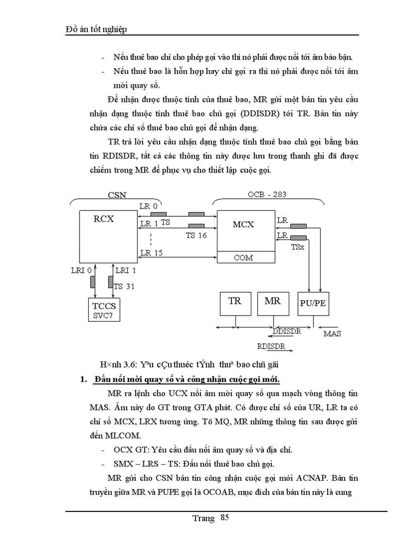 image for page Tổng quan về tổng đài Alcatel 1000 E10 (Ocb - 283) và Phân hệ đấu nối thuê bao - CSN