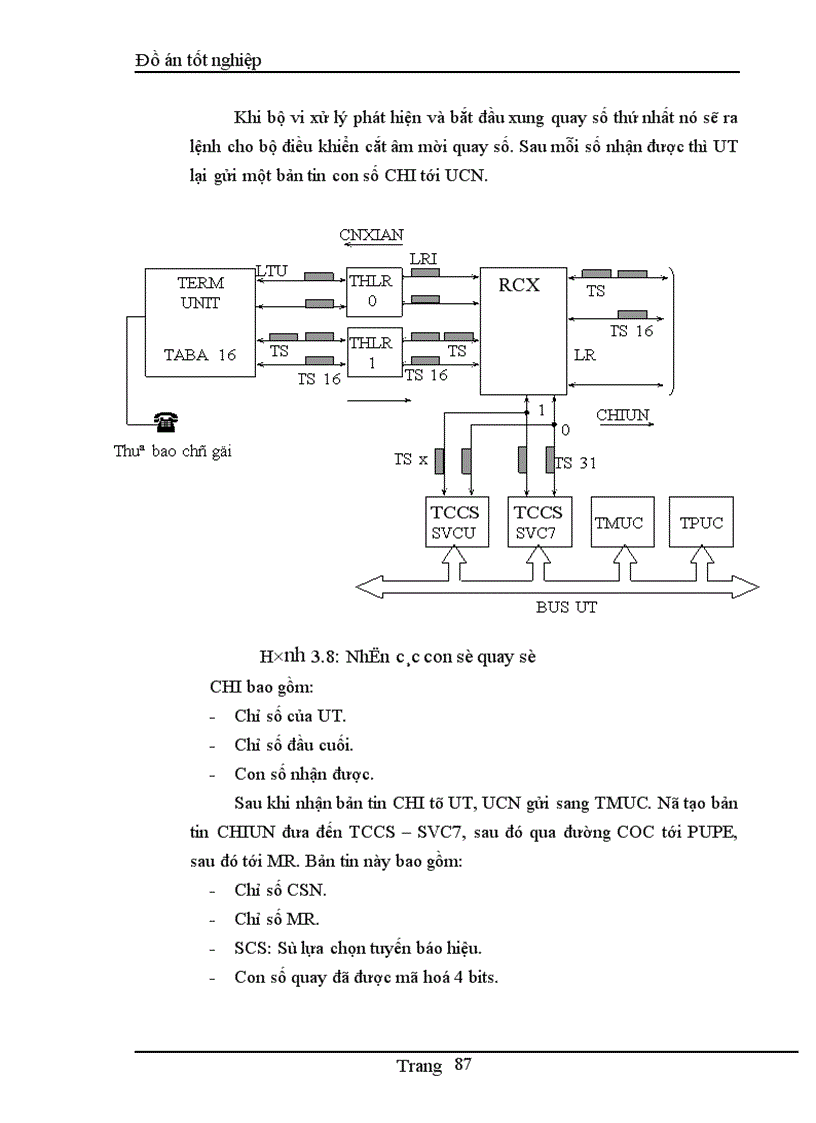 image for page Tổng quan về tổng đài Alcatel 1000 E10 (Ocb - 283) và Phân hệ đấu nối thuê bao - CSN