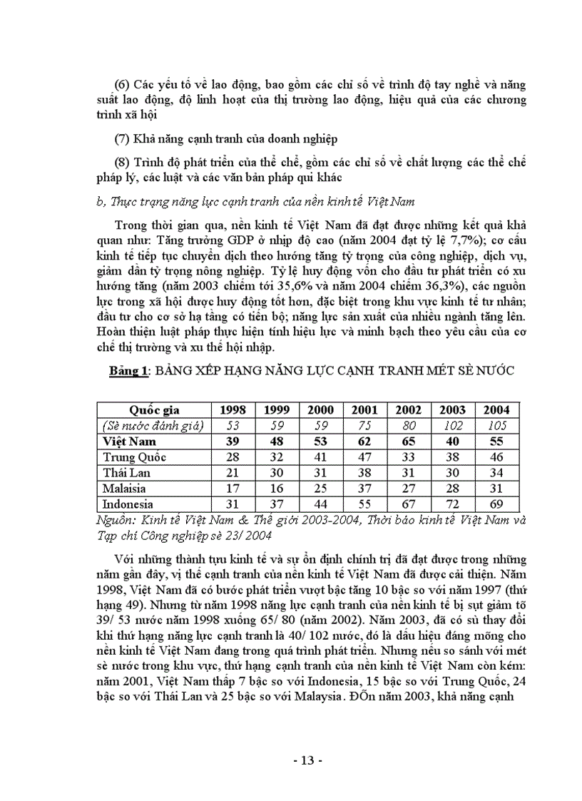 image for page Thực trạng và giải pháp đầu tư nâng cao khả năng cạnh tranh của ngành dệt may Việt Nam