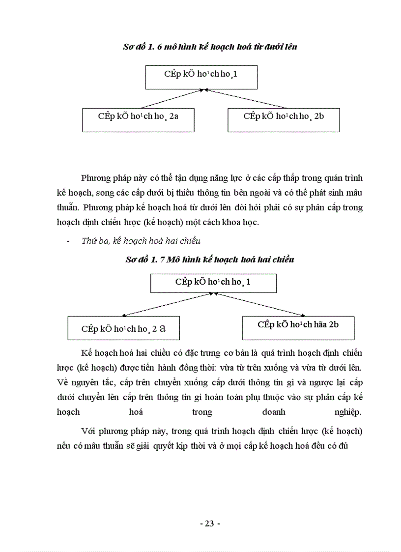 image for page Một số biện pháp hoạch định chiến lược kinh doanh tại Công ty thoát nước Hà Nội