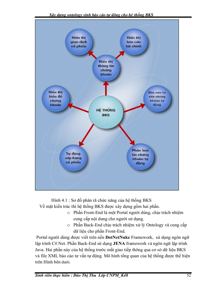 image for page Xây dựng ontology sinh tự động cho hệ thống BKS