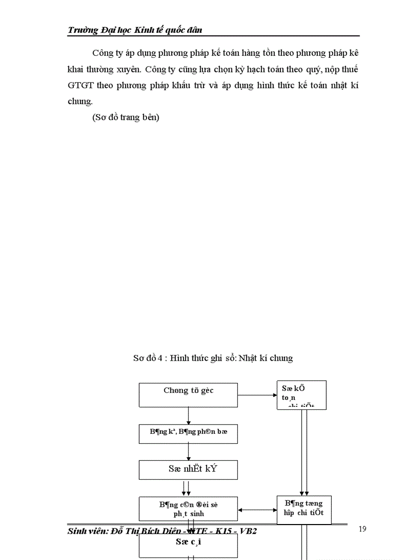 image for page Hoàn thiện kế toán chi phí sản xuất và tính giá thành sản phẩm tại công ty xây dựng số 1 Hà nội
