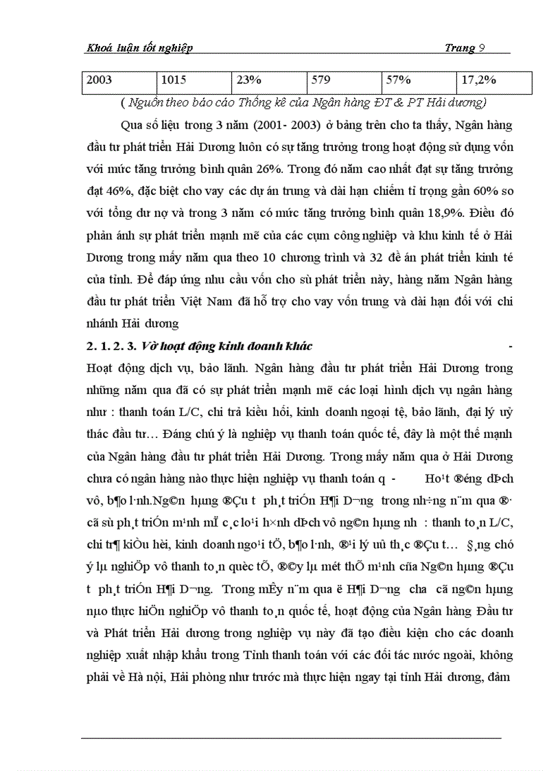 image for page Giải pháp nâng cao chất lượng tín dụng trung –dài hạn tại Chi nhánh Ngân hàng ĐT&PT Hải dương