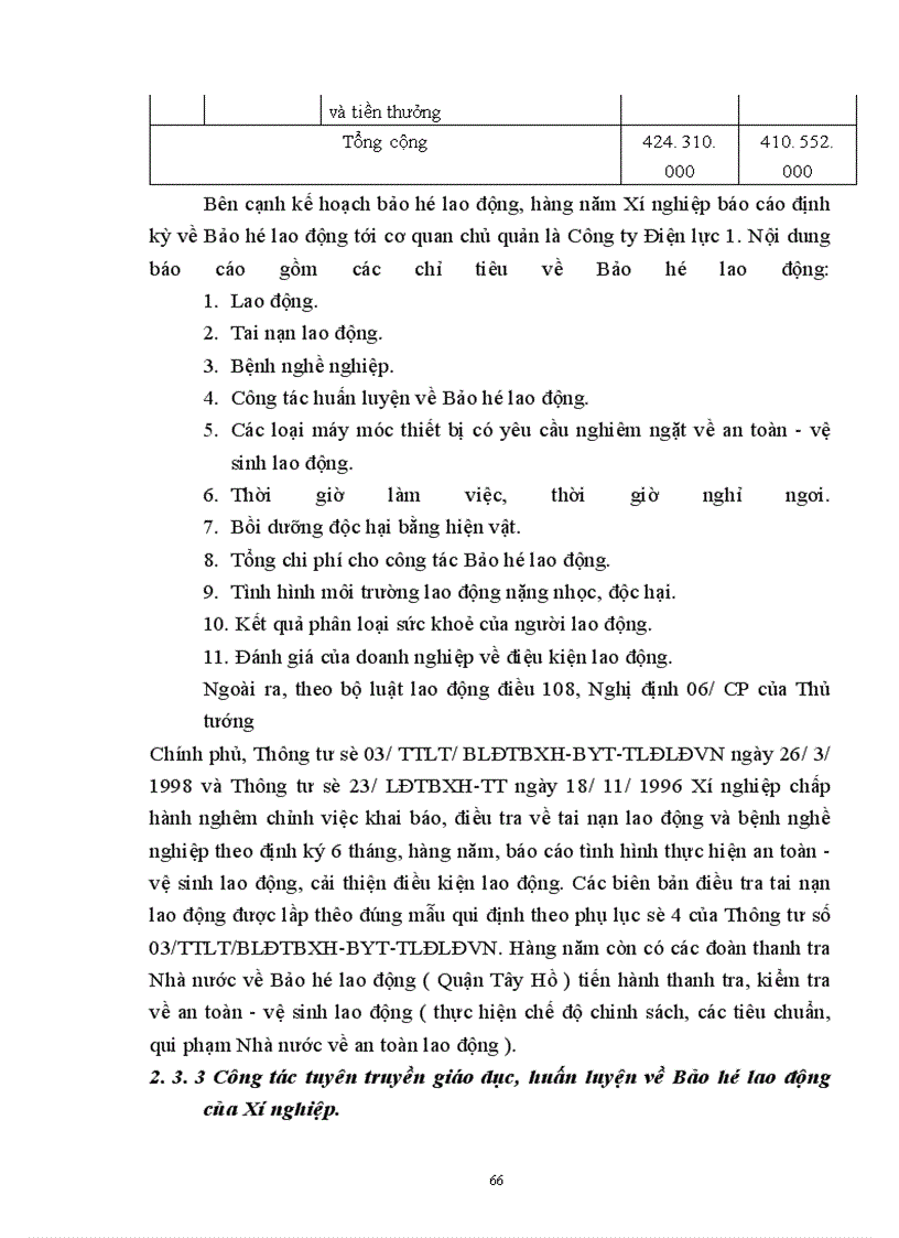image for page Thực trạng trong công tác Bảo hộ lao động tại Xí nghiệp Xây lắp và mạnh dạn đề xuất một số giải pháp nhằm nâng cao hơn nữa về công tác An toàn vệ sinh lao động cho Xí nghiệp