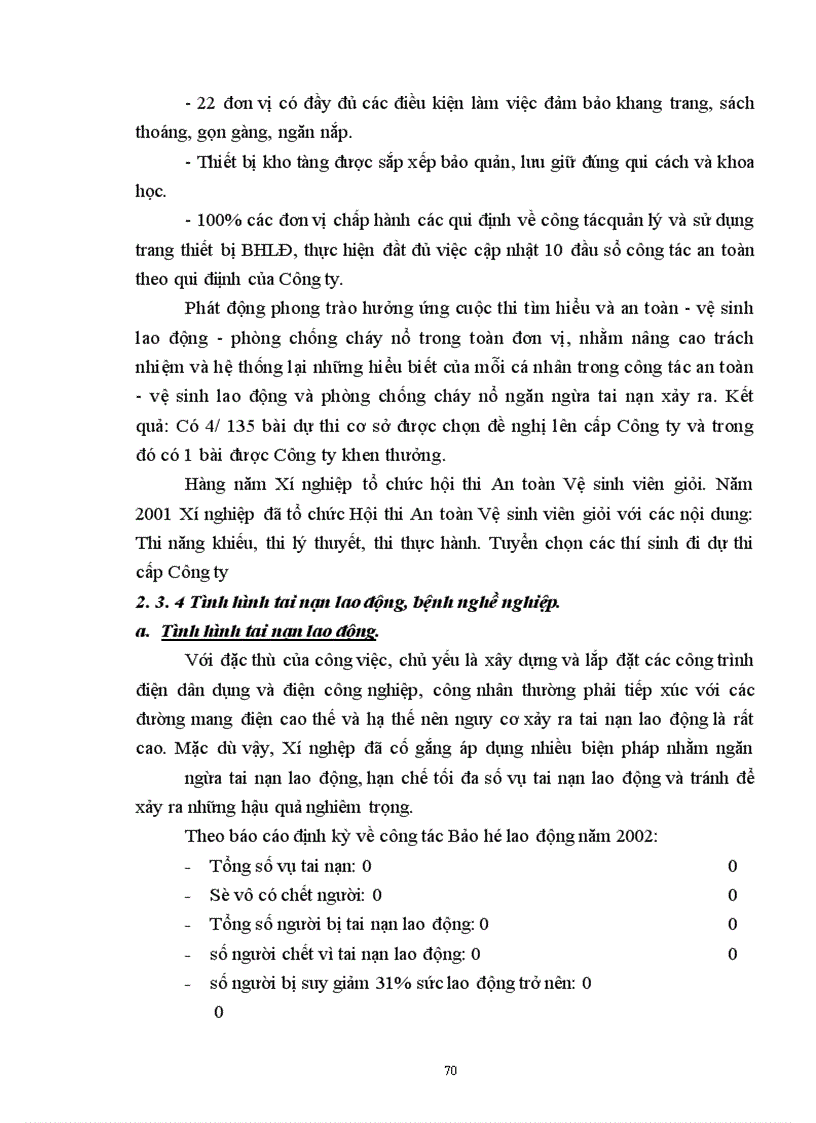 image for page Thực trạng trong công tác Bảo hộ lao động tại Xí nghiệp Xây lắp và mạnh dạn đề xuất một số giải pháp nhằm nâng cao hơn nữa về công tác An toàn vệ sinh lao động cho Xí nghiệp