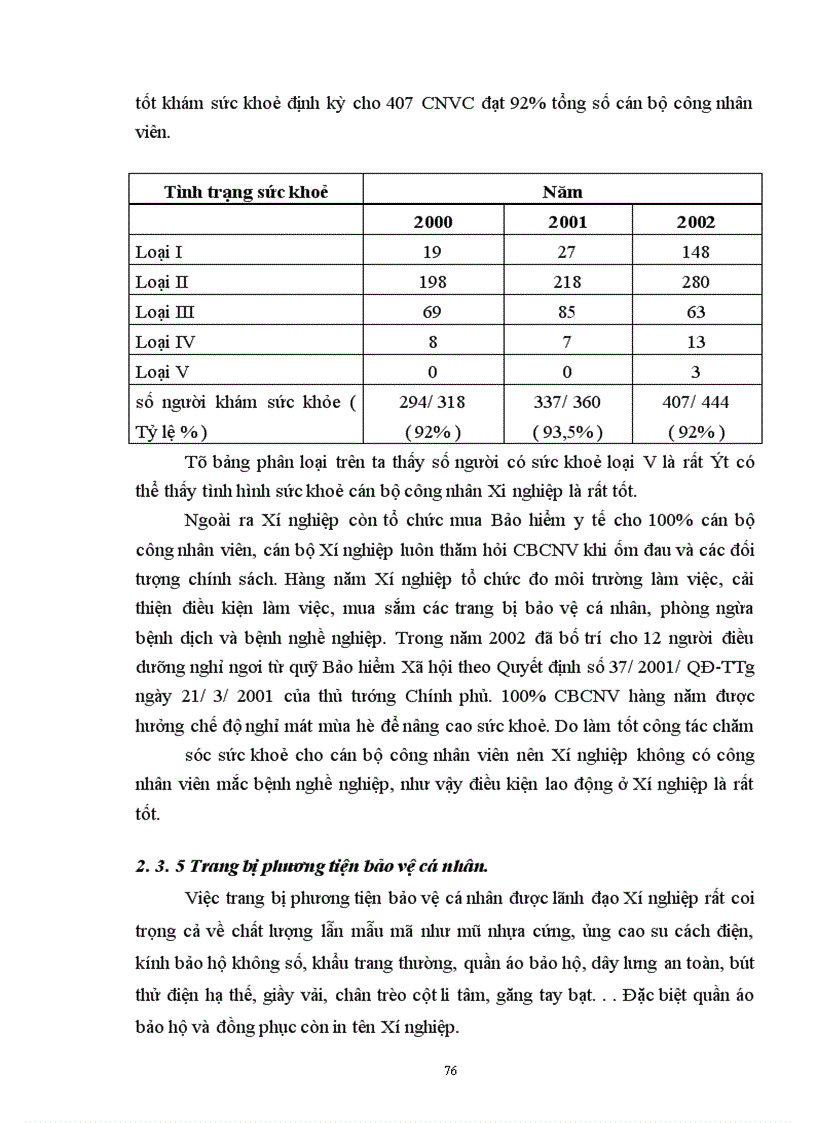 image for page Thực trạng trong công tác Bảo hộ lao động tại Xí nghiệp Xây lắp và mạnh dạn đề xuất một số giải pháp nhằm nâng cao hơn nữa về công tác An toàn vệ sinh lao động cho Xí nghiệp