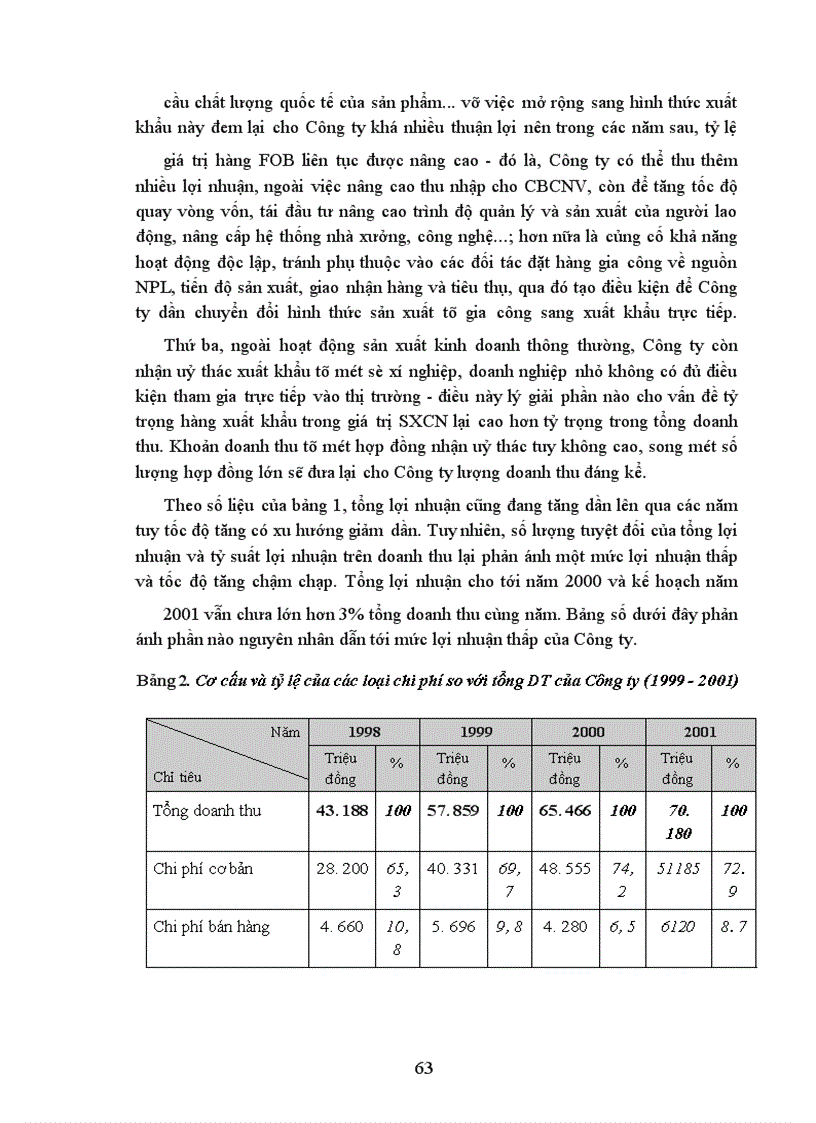 image for page Một số biện pháp nhằm nâng cao sức cạnh tranh của sản phẩm Công ty May Chiến Thắng