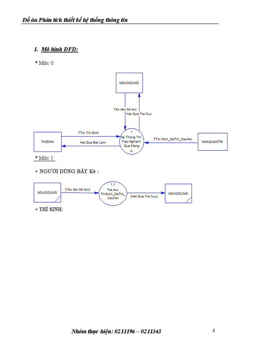 image for page Phân tích thiết kế hệ thống thông tin