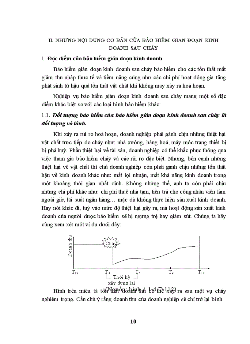 image for page Tình hình triển khai bảo hiểm gián đoạn kinh doanh sau cháy tại Bảo Việt Hà Nội (1999-2003)