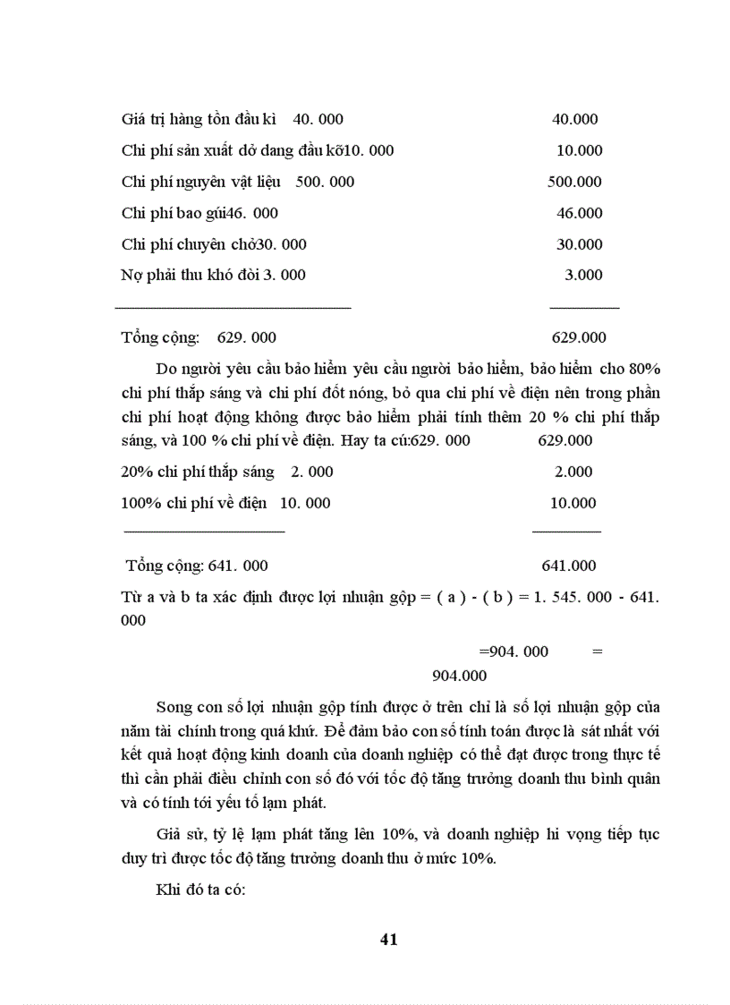 image for page Tình hình triển khai bảo hiểm gián đoạn kinh doanh sau cháy tại Bảo Việt Hà Nội (1999-2003)