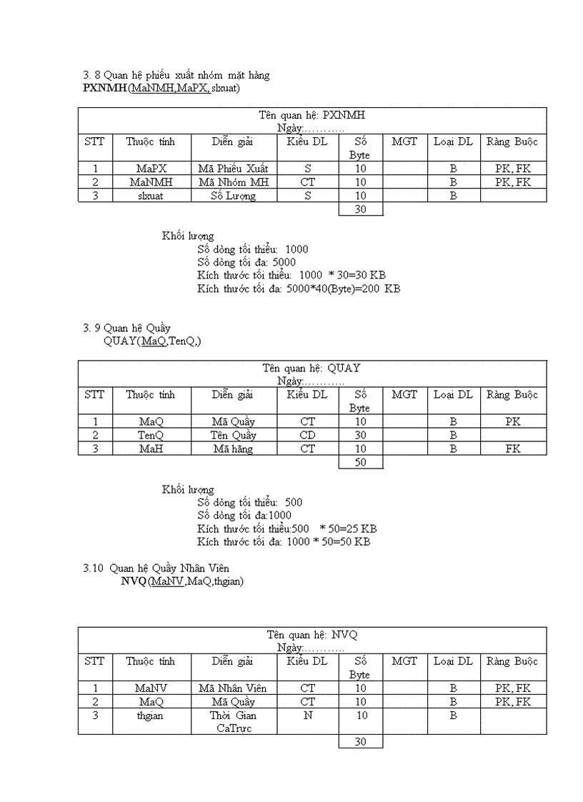 image for page Phân tích hệ thống quản lý Công ty điện thoại di động