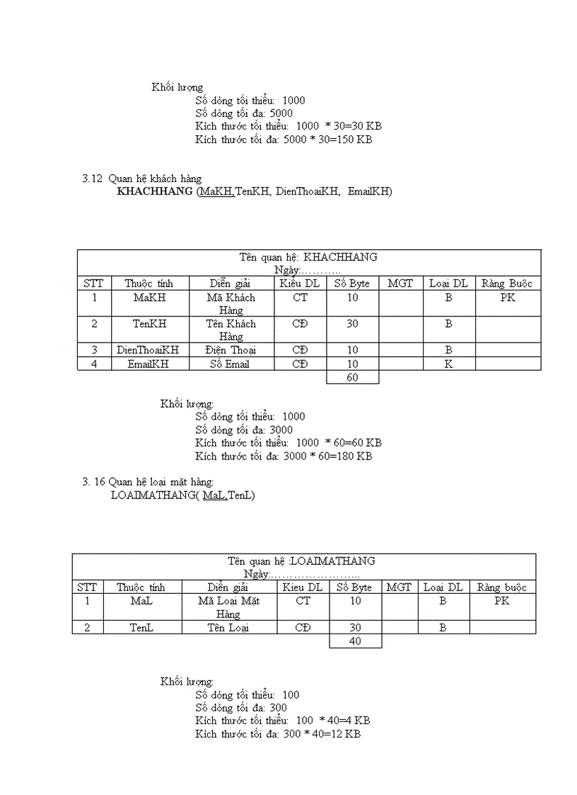 image for page Phân tích hệ thống quản lý Công ty điện thoại di động