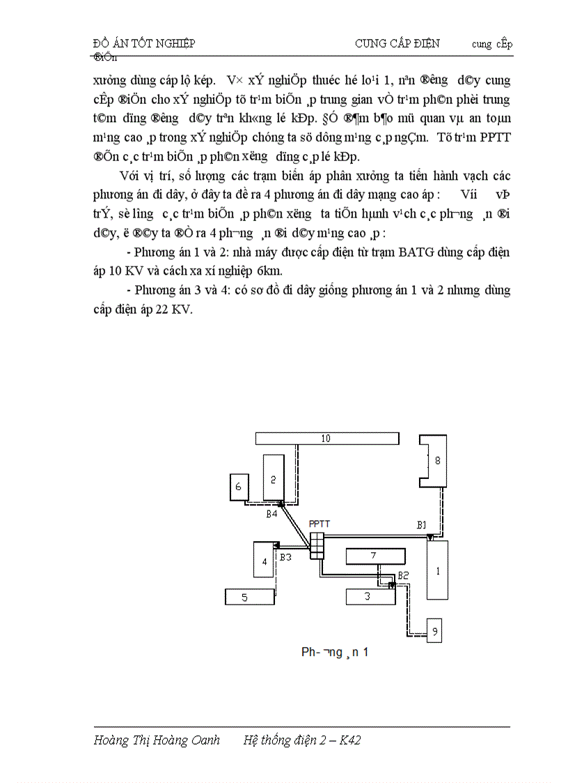 image for page Cung cấp điện
