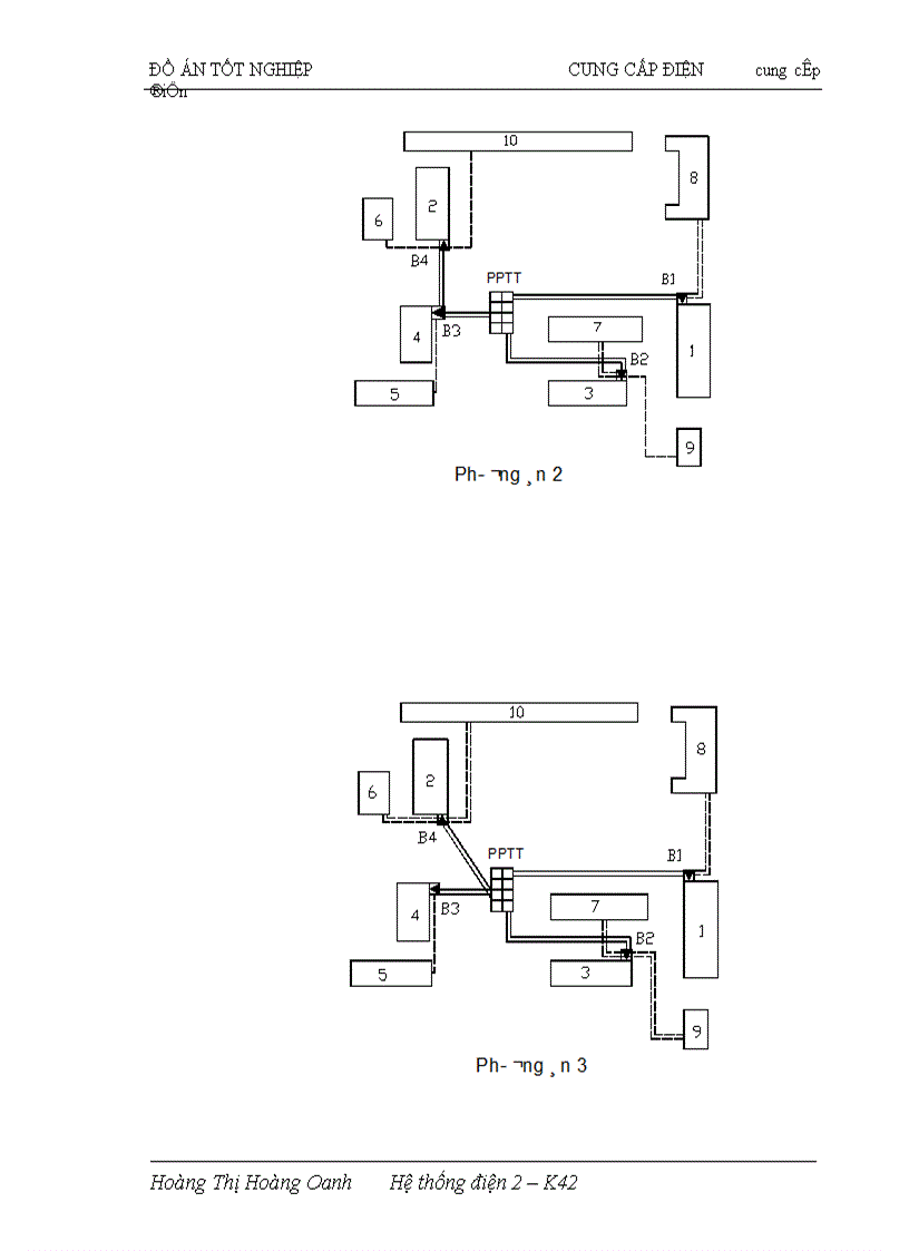 image for page Cung cấp điện