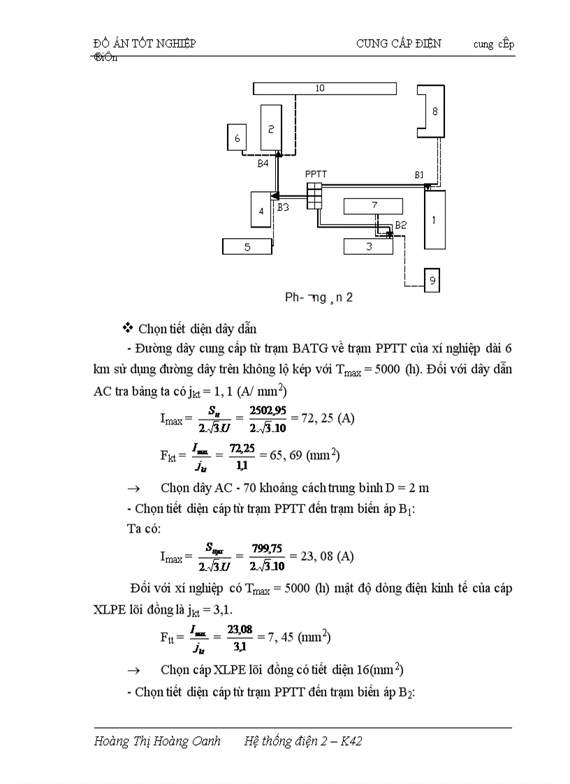 image for page Cung cấp điện