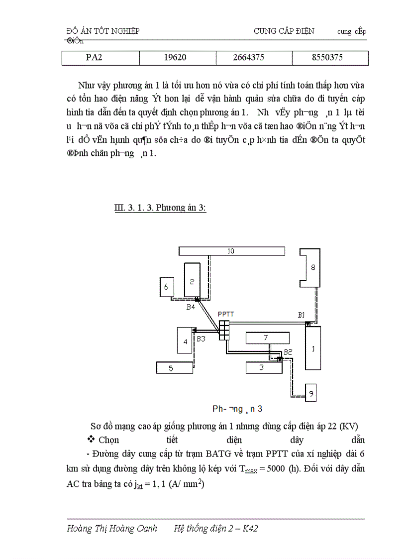 image for page Cung cấp điện