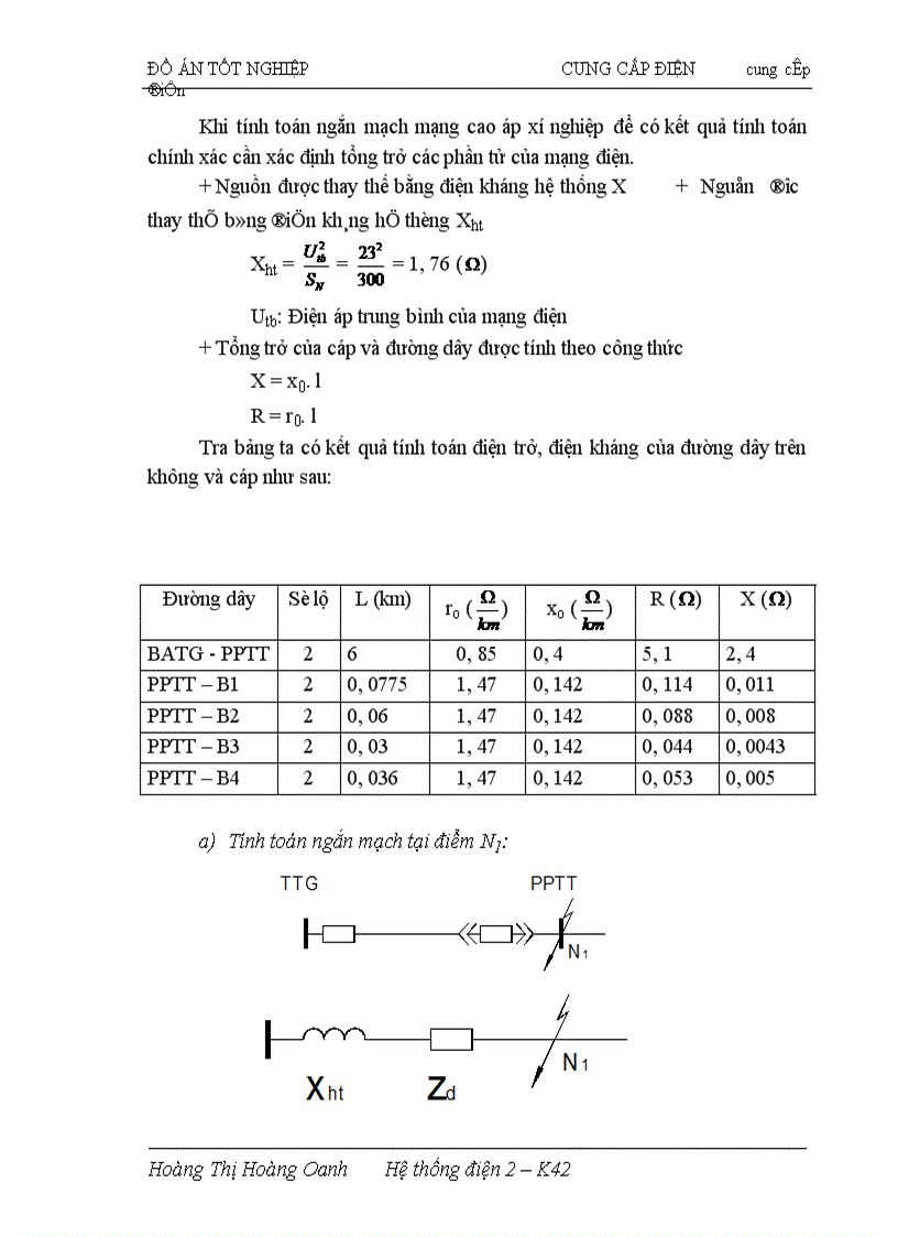 image for page Cung cấp điện