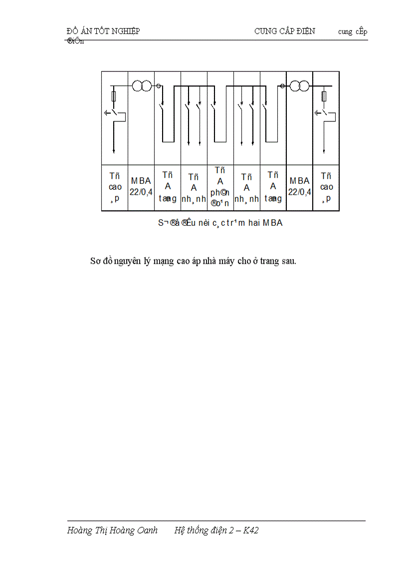 image for page Cung cấp điện