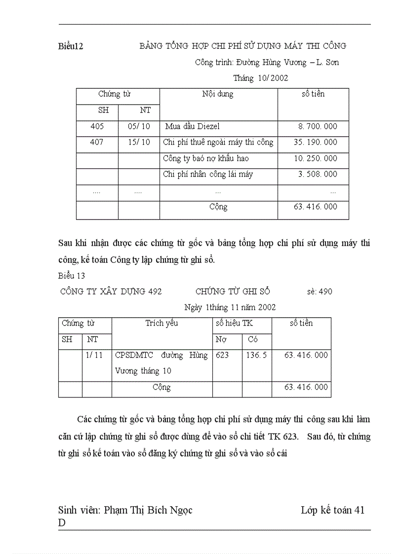image for page Hoàn thiện hạch toán chi phí sản xuất - tính giá thành sản phẩm và phương hướng nâng cao hiệu quả kinh doanh tại Công ty xây dựng 492