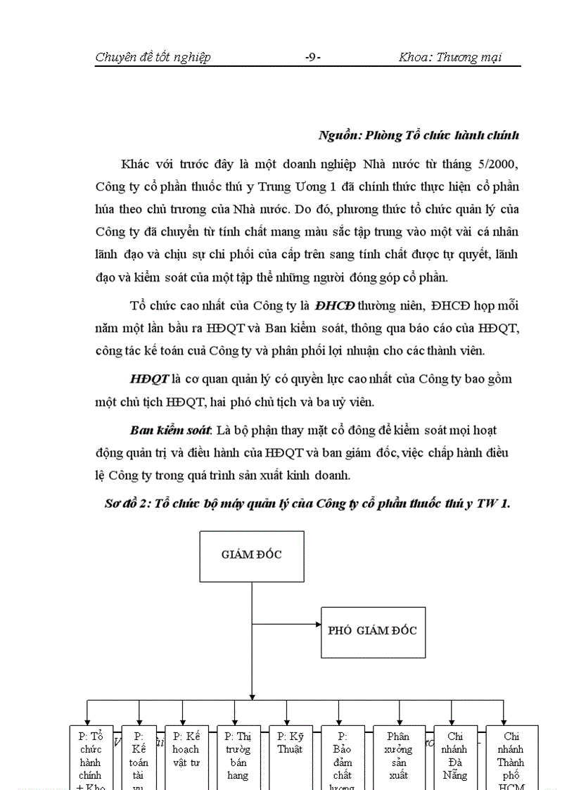 image for page Giải pháp nâng cao năng lực cạnh tranh của công ty cổ phần thuốc thú y trung ương 1