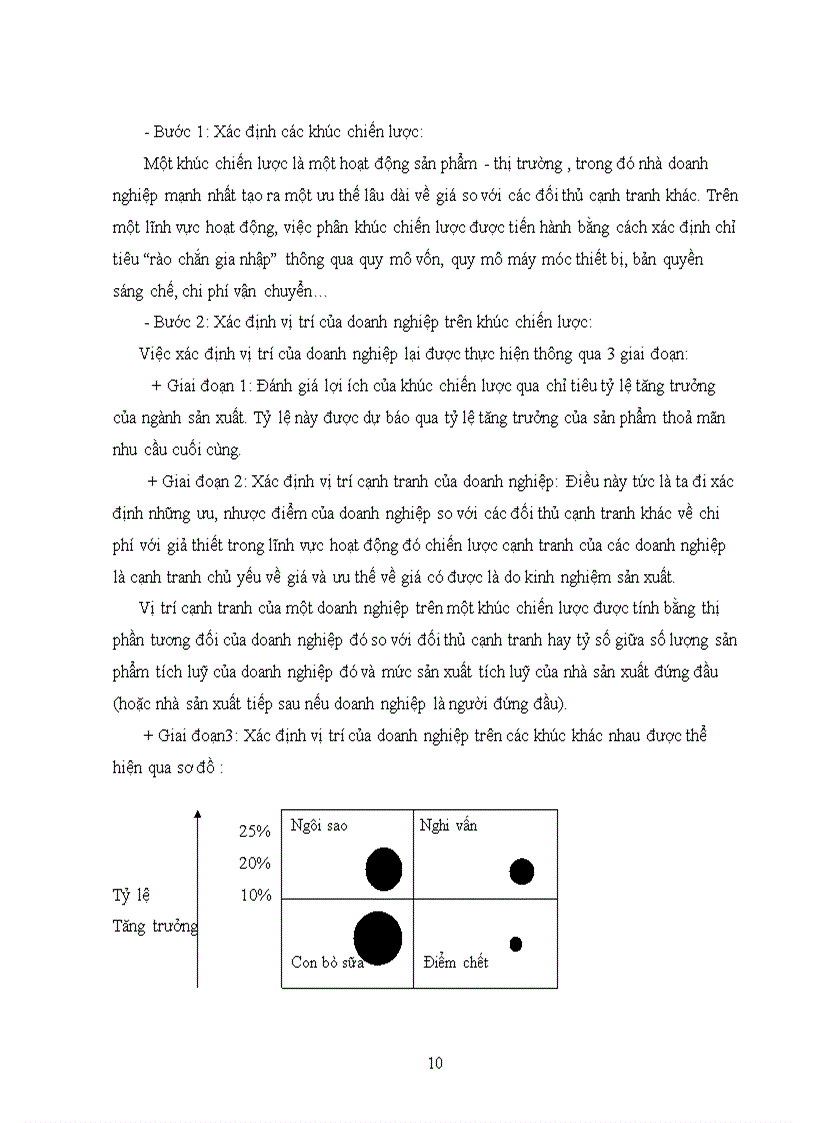 image for page Cơ sở lý luận về năng lực cạnh tranh của doanh nghiệp