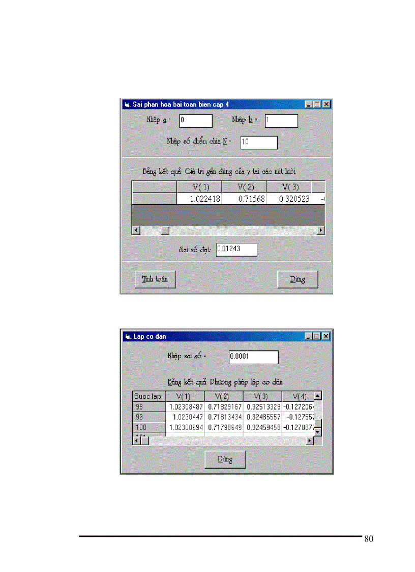 image for page Phương pháp sai phân giải gần đúng phương trình vi phân tuyến tính
