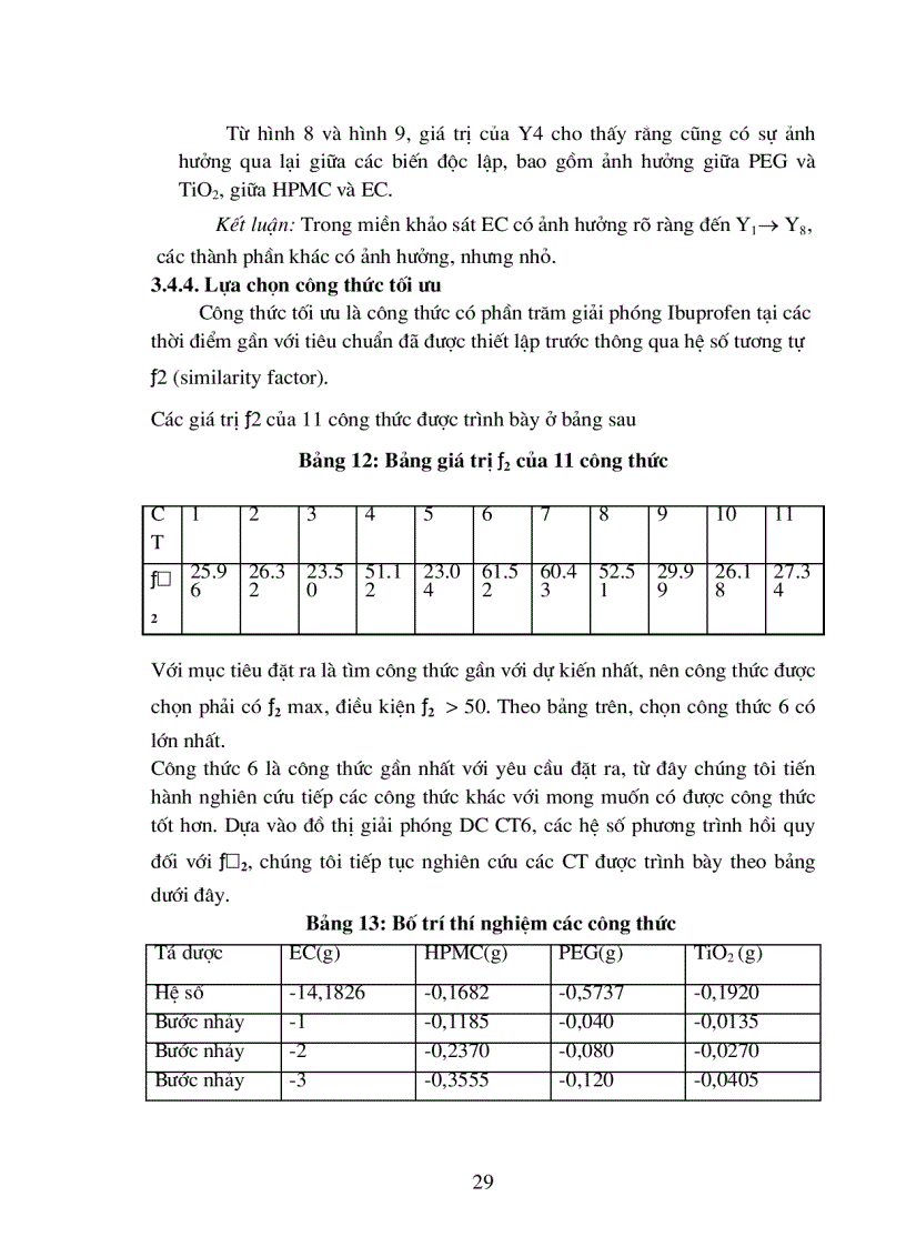 image for page Thiết kế và tối ưu hóa công thức pellet ibuprofen TDKD kiểm soát giải phóng dược chất bằng hệ màng bao khuếch tán.