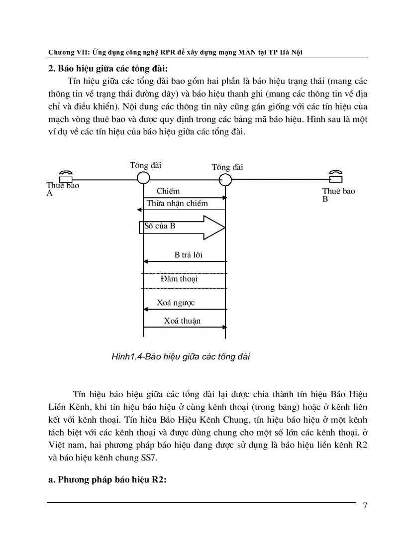 image for page Ứng dụng công nghệ RPR để xây dưng mạng MAN