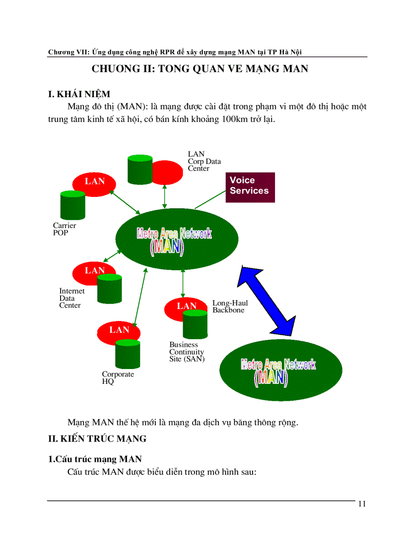 image for page Ứng dụng công nghệ RPR để xây dưng mạng MAN