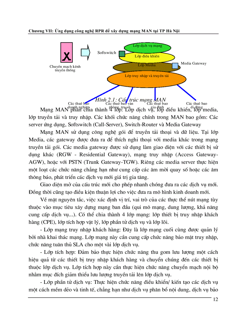 image for page Ứng dụng công nghệ RPR để xây dưng mạng MAN