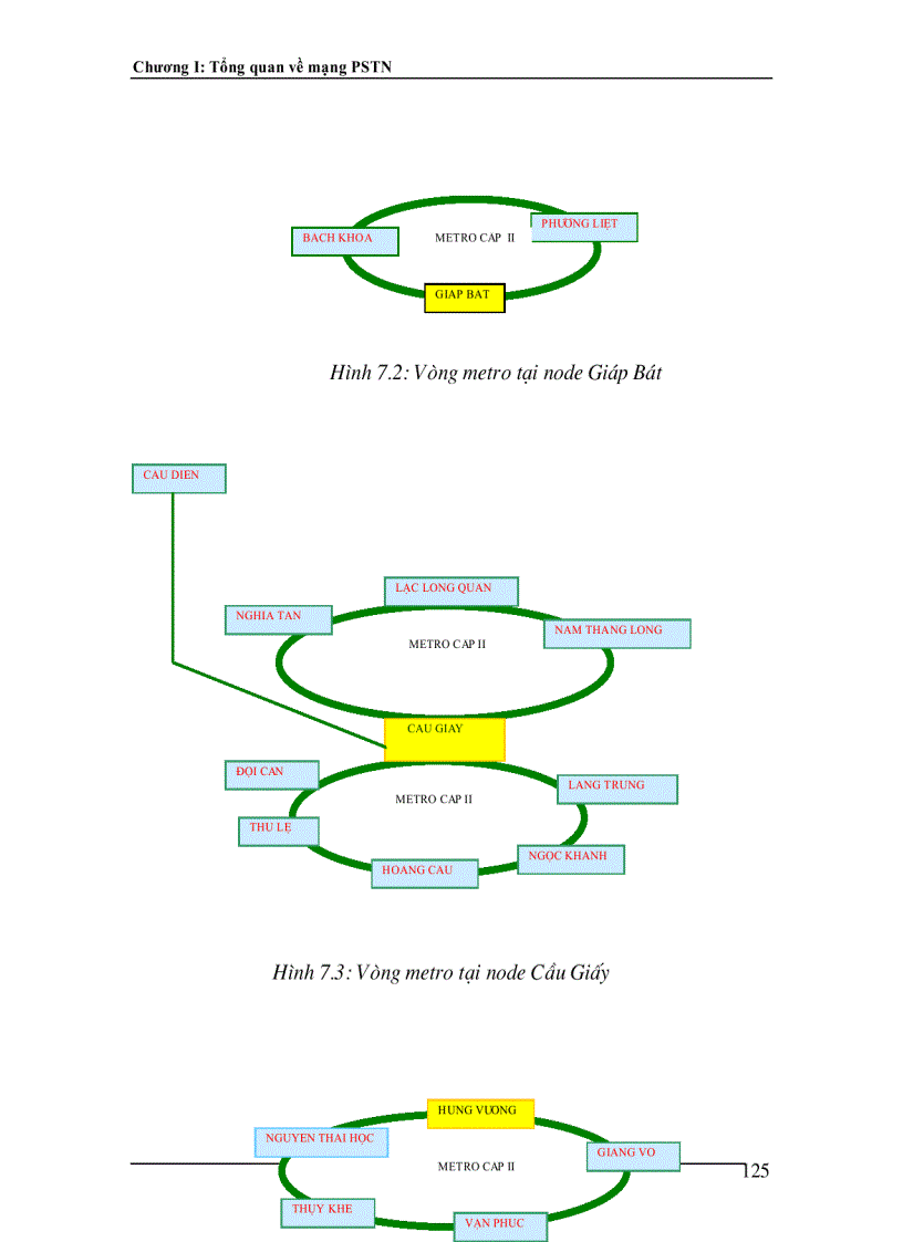 image for page Ứng dụng công nghệ RPR để xây dưng mạng MAN