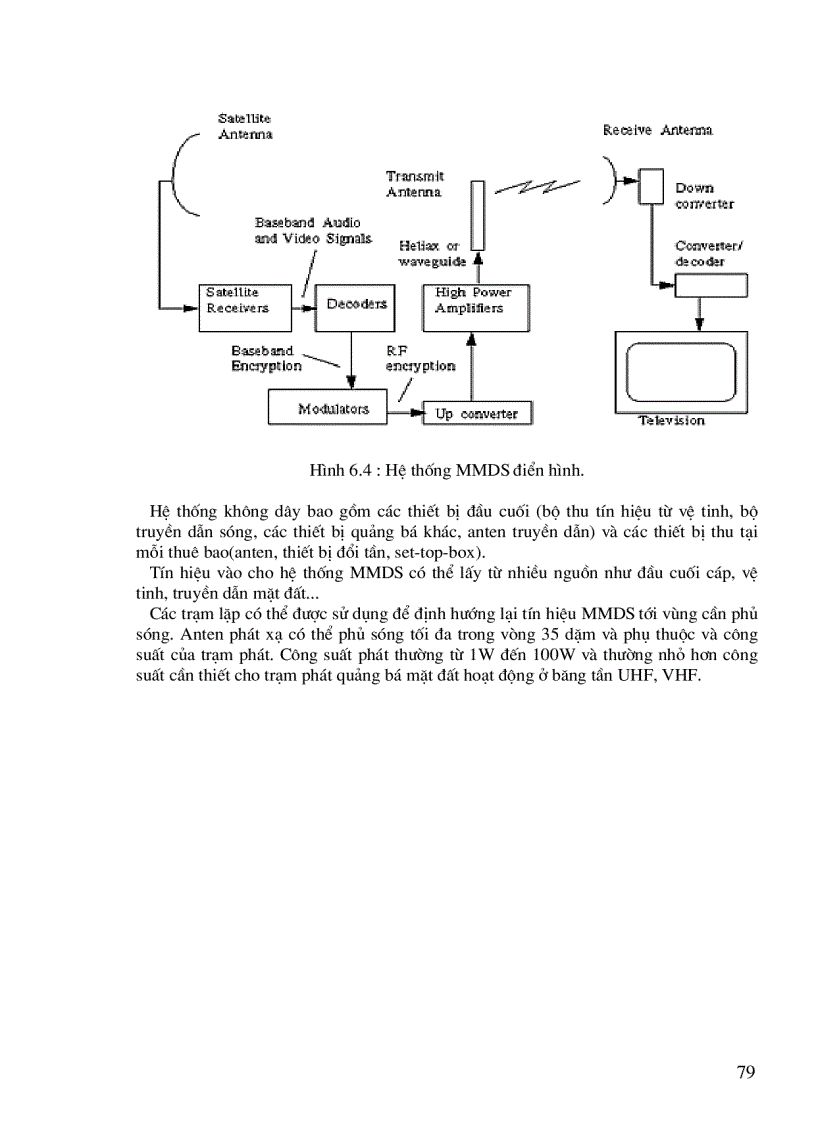 image for page Trình bày về quá trình phát triển, giới thiệu khái quát về hệ thống truyền hình số.