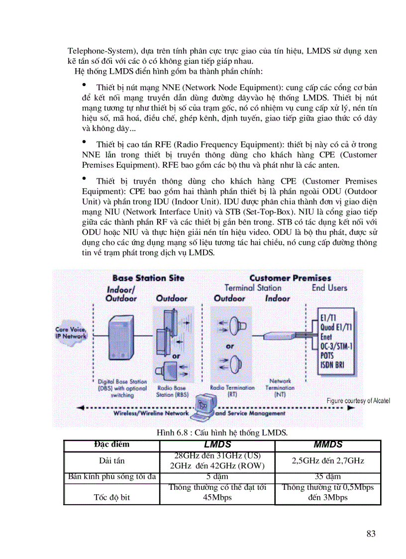 image for page Trình bày về quá trình phát triển, giới thiệu khái quát về hệ thống truyền hình số.