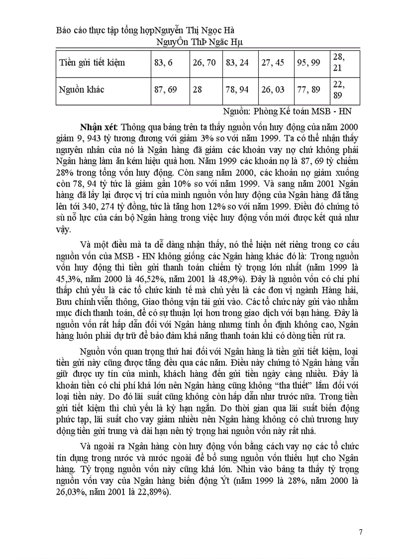 image for page Các giải pháp hạn chế tín dụng đối với khu vực kinh tế ngoài quốc doanh tại Ngân hàng Thương mại Hàng Hải Hà Nội
