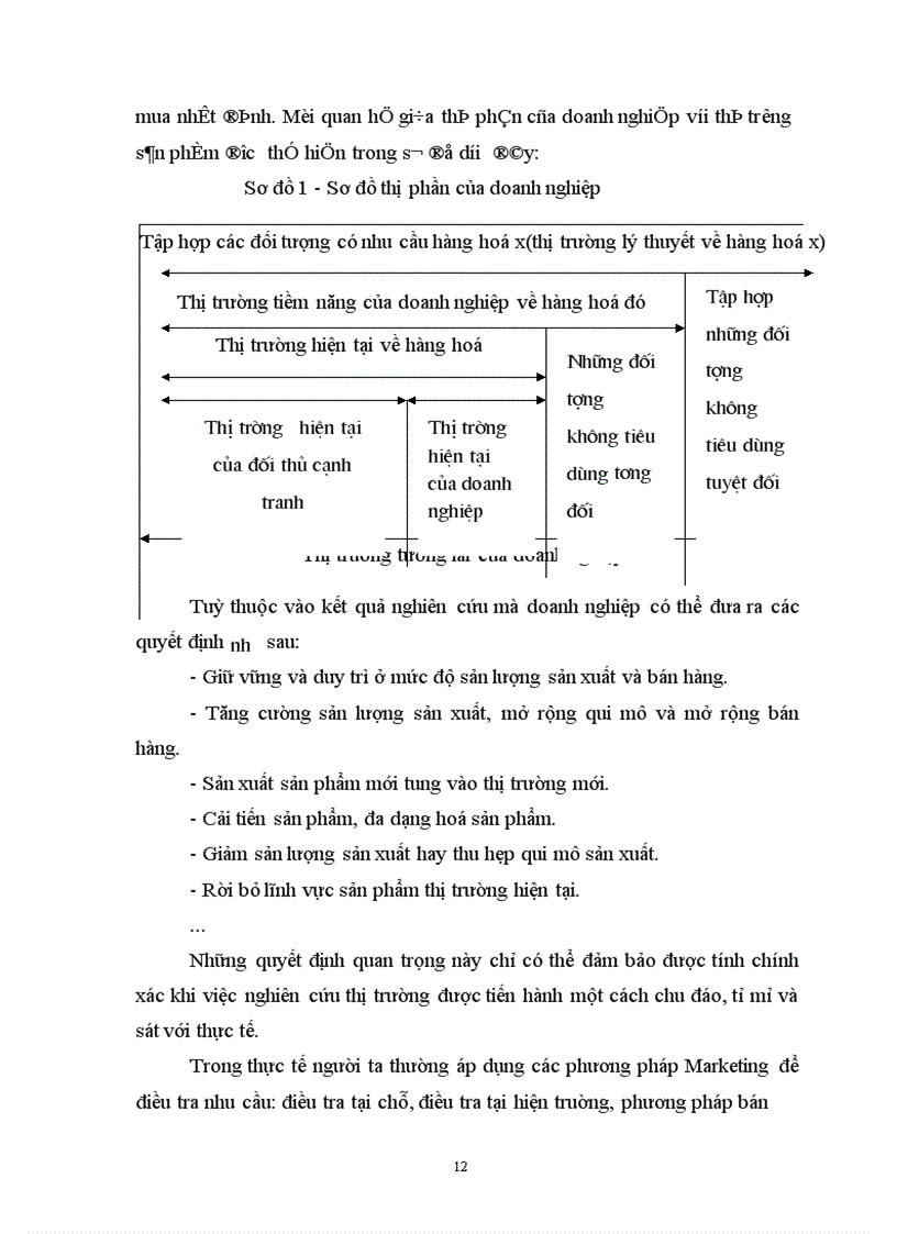 image for page Báo cáo thực tập tại công ty Văn phòng phẩm Hồng Hà