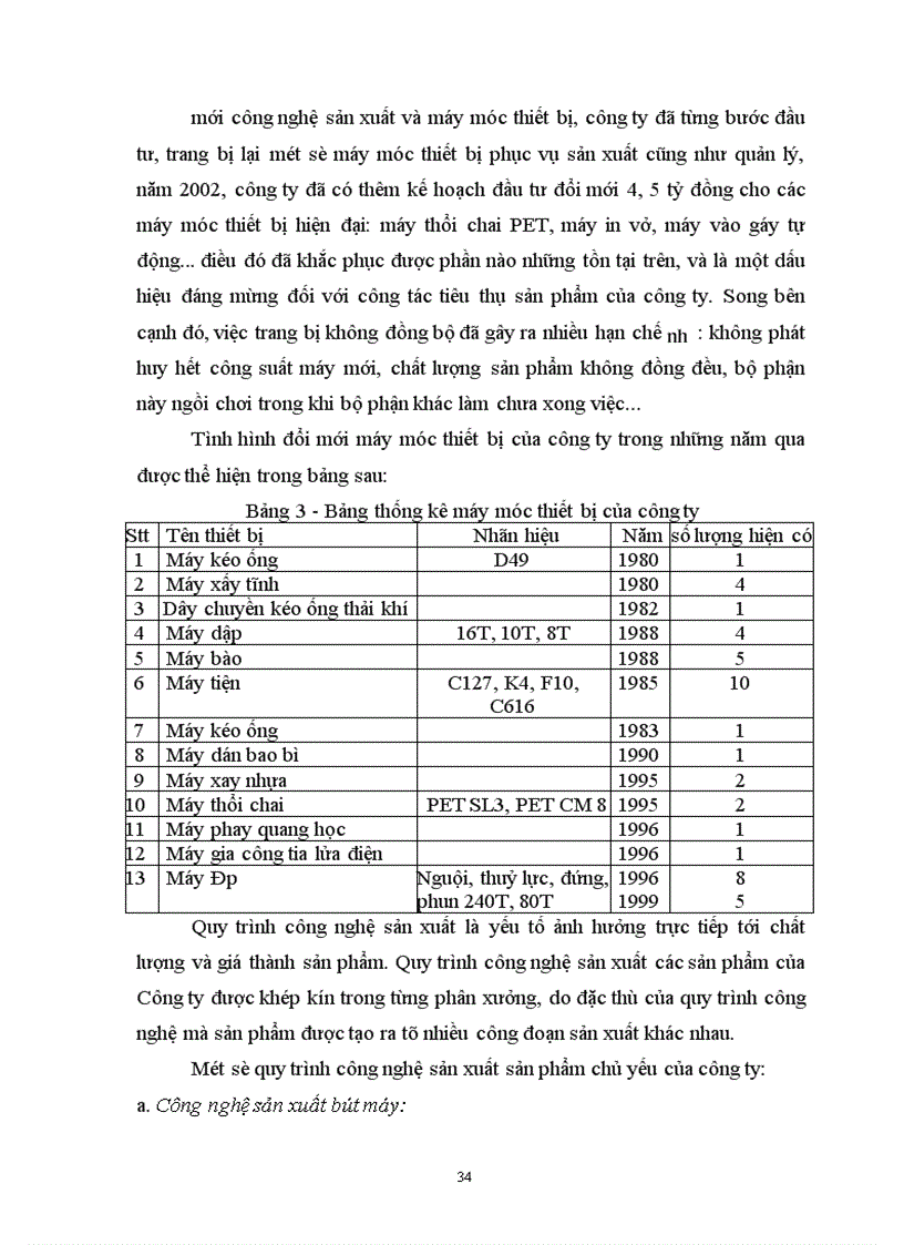 image for page Báo cáo thực tập tại công ty Văn phòng phẩm Hồng Hà